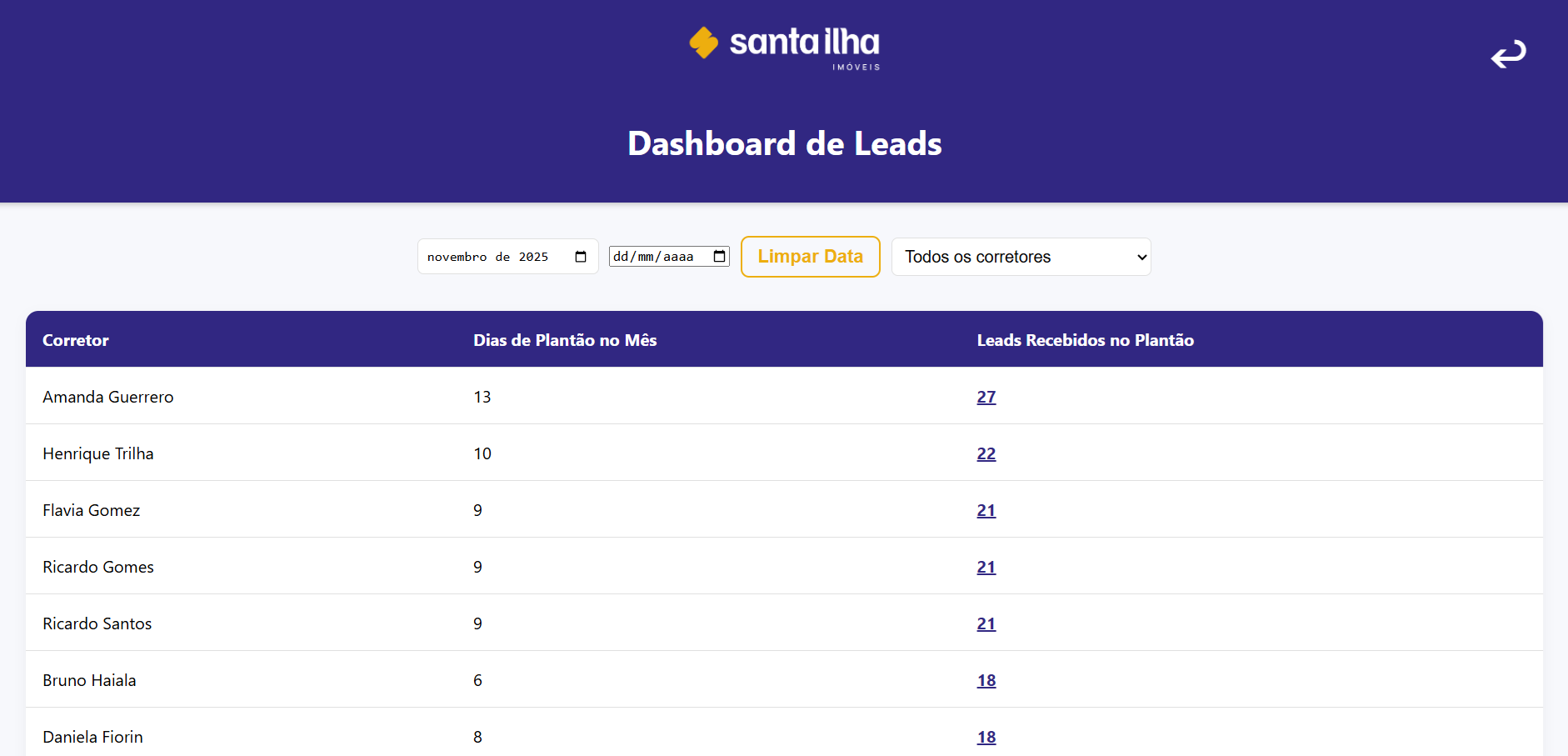 Preview 3 do projeto de Distribuição de Leads